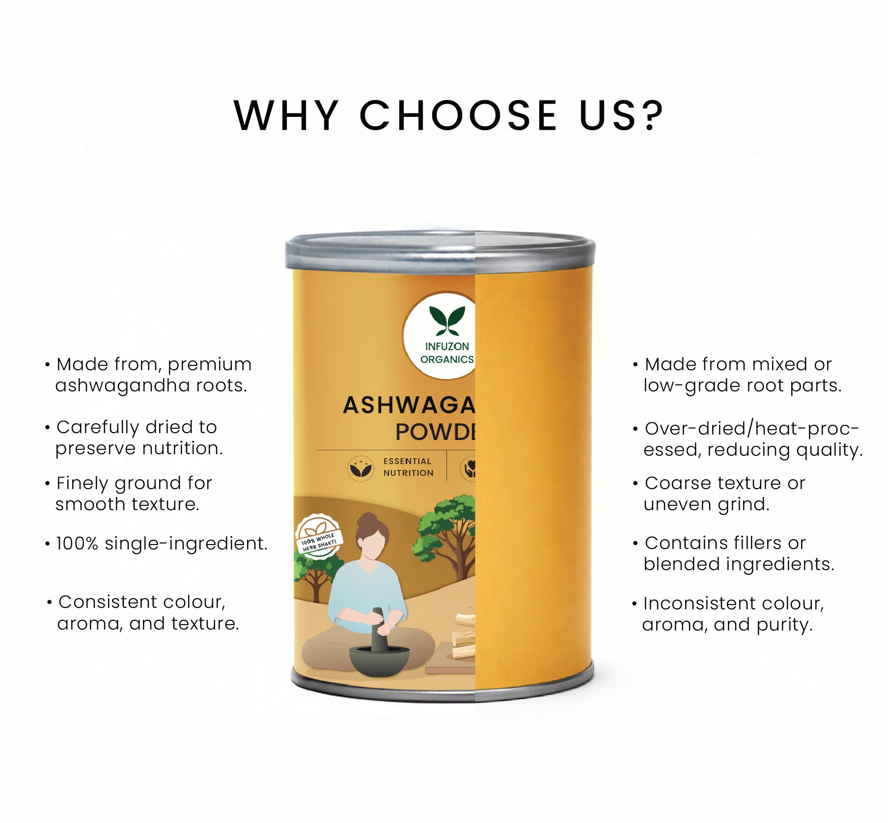 Pure and Organic Ashwagandha Powder for Strength & Balance (100 GM)