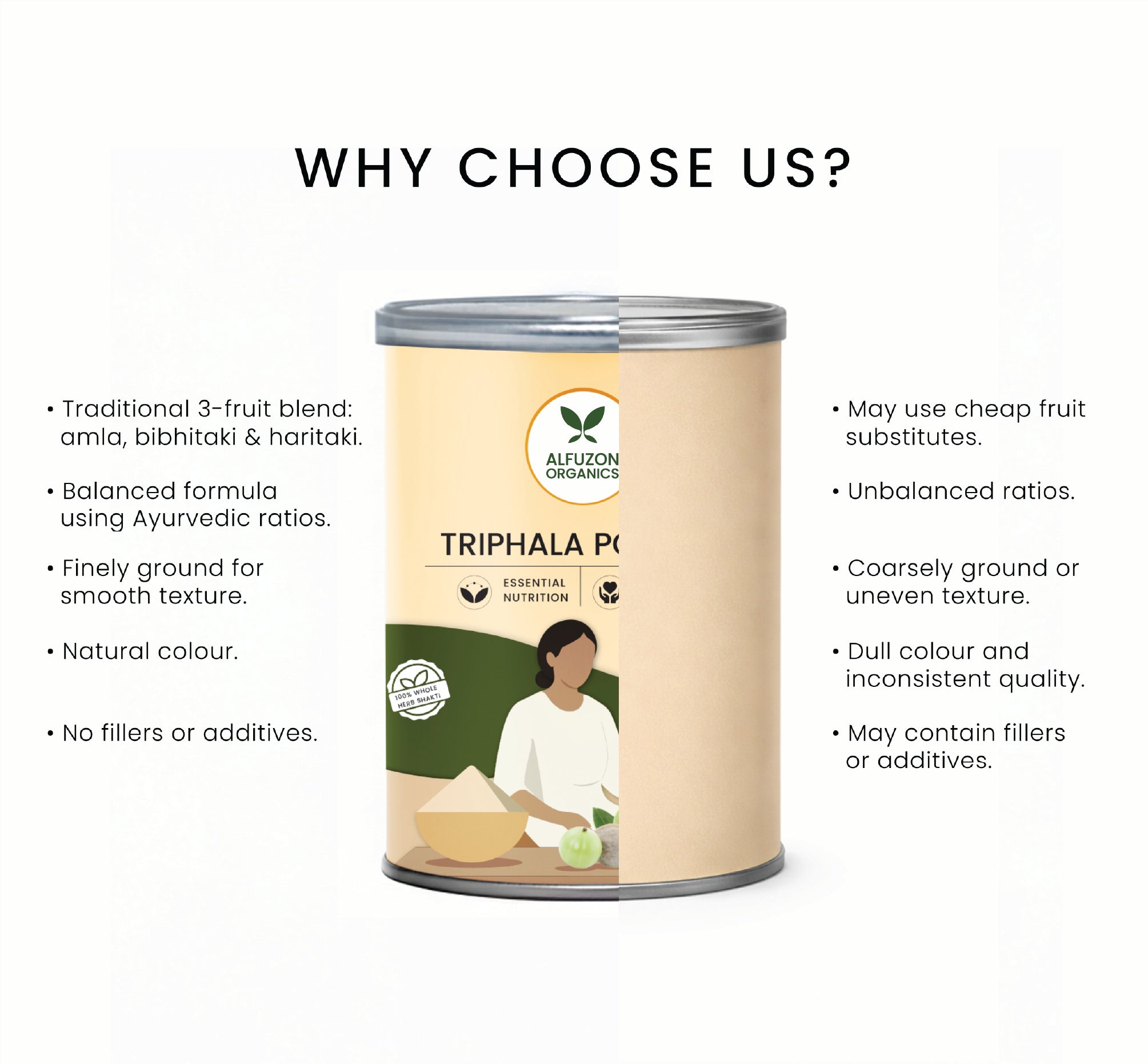 Organic Triphala Powder – Pure Ayurvedic Digestive & Wellness Supplement (100 GM)