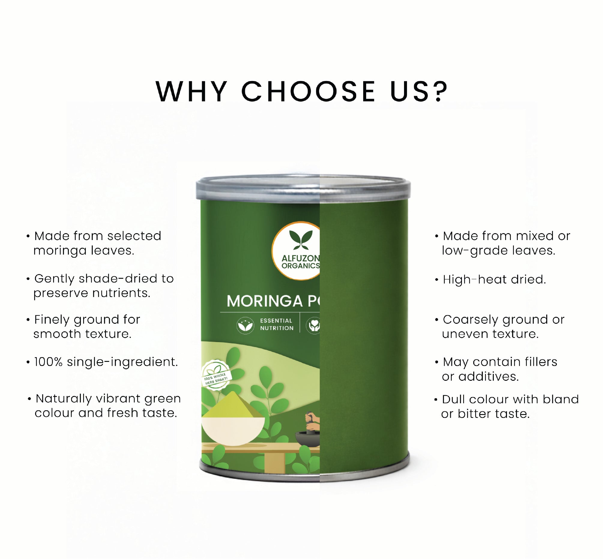 Organic Moringa Powder – Pure Moringa Leaf Superfood (100 GM)