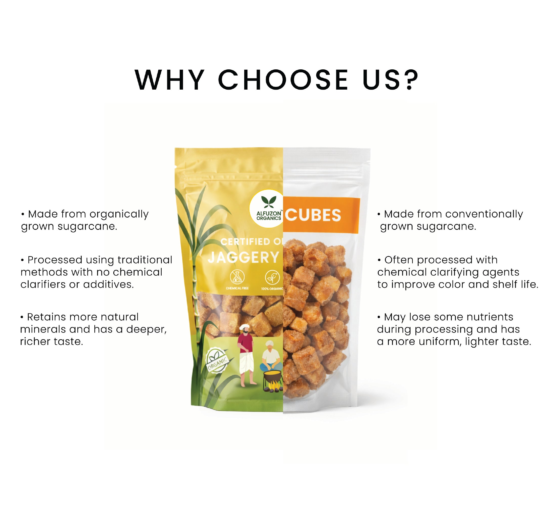 Organic Jaggery Cubes | Pure, Chemical Free, Unrefined Sweetener (500 GM)